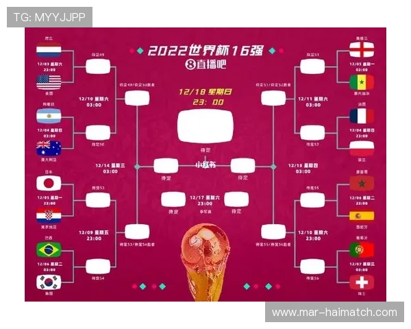 2026年世界杯各洲名额分配标准及其对全球足球格局的深远影响